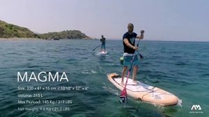 Aqua Marina iSUP All Around 2020
