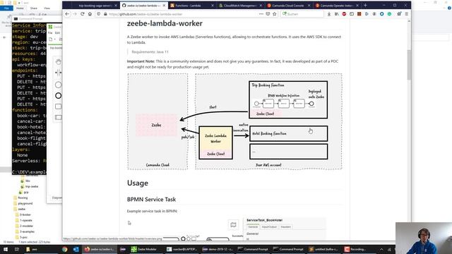 Orchestrate AWS Lambda using Camunda 8 смотреть онлайн