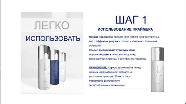 Все, что Вам хочется узнать про NV Прекрасная презентация 1 смотреть онлайн