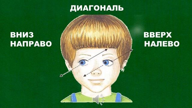 Зрительная гимнастика