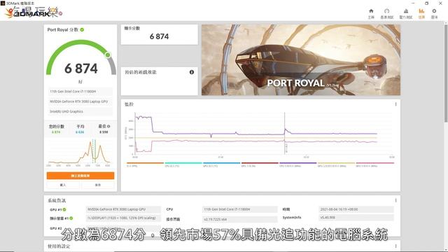 實測：全新AORUS 15P極速神鷹系列 能滿足專業玩家對效能的渴望嗎? смотреть онлайн