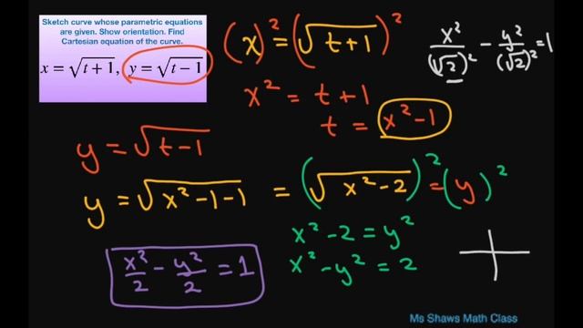 Sketch curve whose parametric equations are x = sqrt(t+1), y = sqrt(t-1). Cartesian equation смотреть онлайн