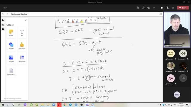 Macroeconomics II, Lecture 24 (03.12.21)