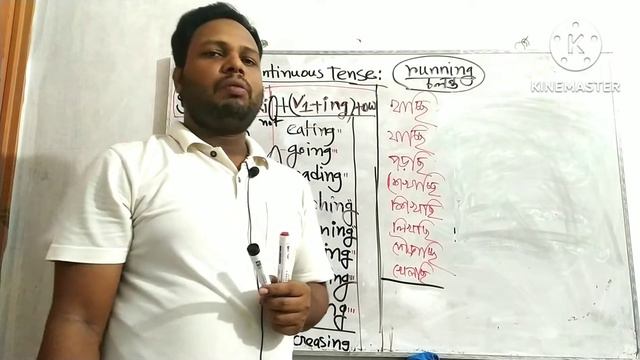 Part-2:Present Continuous Tense In English Grammar With Examples|Present Continuous Tense|In Bangla смотреть онлайн