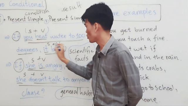 English Grammar | Zero Conditional | វេយ្យាករណ៍ភាសាអង់គ្លេស смотреть онлайн