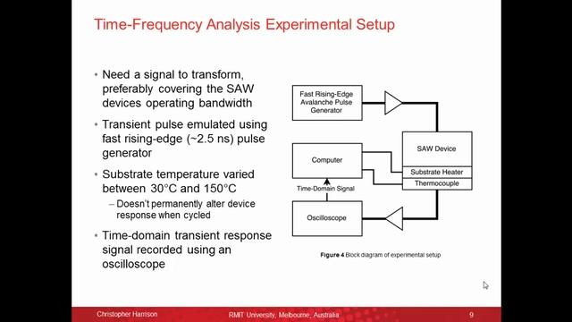 Simultaneous Multi-Mode Analysis Of Surface Acoustic Wave Device Temperature Stability смотреть онлайн