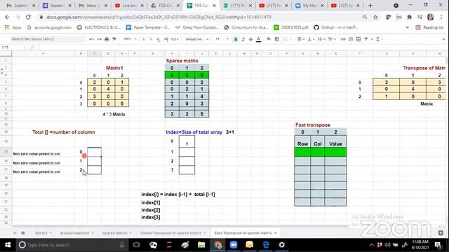 Sparse Matrix Transpose смотреть онлайн