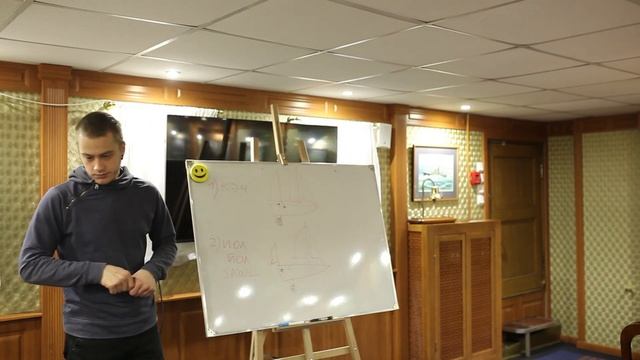 Разновидность парусных судов | Курс лекций по морскому делу от команды брига «Триумф» смотреть онлайн