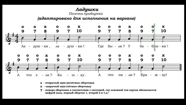 Азбука варганиста-мелодиста. Мелодия №4. Ладушки. Варган Соль.