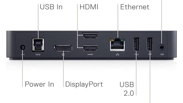 5 Best Docking Station 2023 l Docking station for macbook pro смотреть онлайн