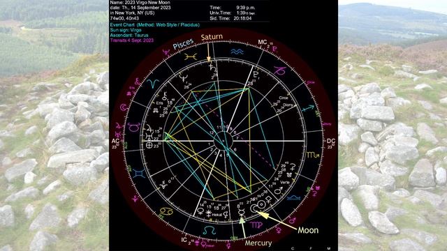 Virgo New Moon ♍️ | Sept 14 - 15, 2023 | Centering and Simplicity смотреть онлайн