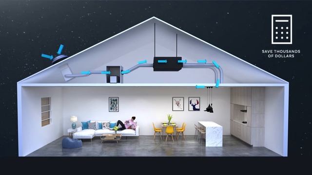 Learn More About iZone Smart Home смотреть онлайн