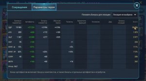 RAID: КРЕПОСТЬ ДВУЛИКОГО СТРАЖА \ НЕ СОБИРАЙ АНКИЛ \ ОЧЕНЬ БЮДЖЕТНО \ RAID: Shadow Legends