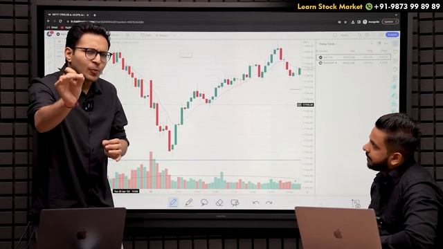 10 EMA Trading Strategy | Make Money in Stock Market with Anant Ladha смотреть онлайн
