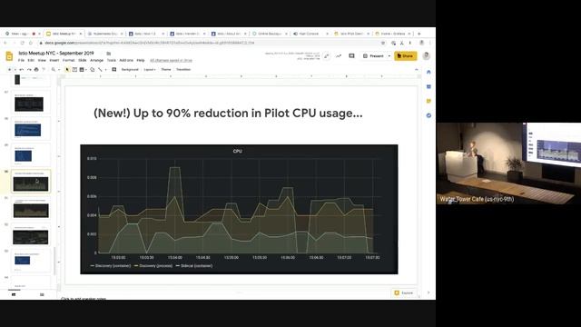Istio 1.3: A Tour смотреть онлайн