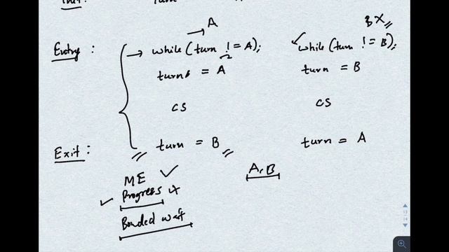 Peterson's Solution for Critical Section Problem - Two Lock Variables + Turn Taking | Race Conditio смотреть онлайн