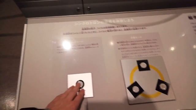 Магнитное поле смотреть онлайн