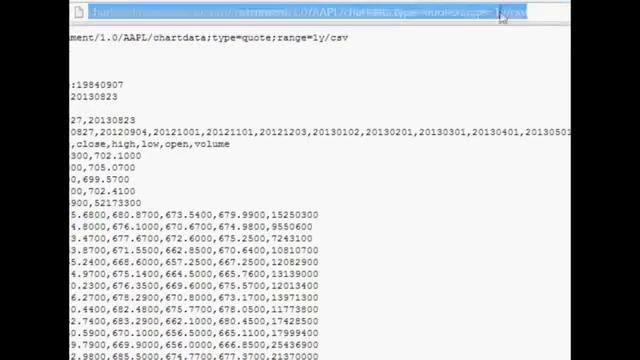 Python Charting Stocks Forex for Technical Analysis Part 1 Intro and stock price source смотреть онлайн