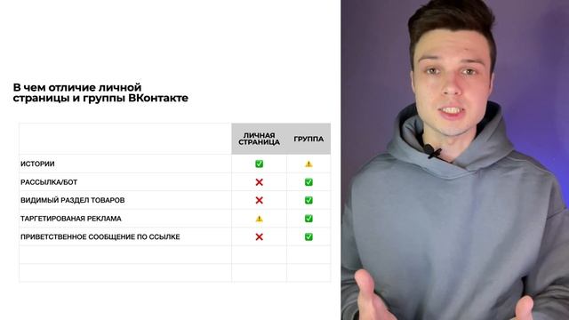 Личная страница или группа ВКонтакте? Что выбрать и продвигать бизнесу? смотреть онлайн