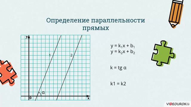 Вспомогательные алгоритмы и подпрограммы Процедуры смотреть онлайн