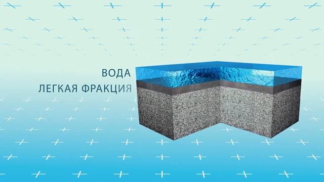 Добавки для растворов и их эффективность. "Полипласт-УралСиб" смотреть онлайн