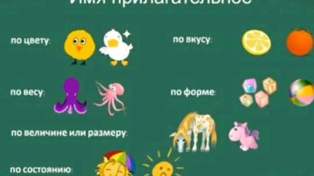 г.Ош. с.ш. 27. Русский язык, 2 класс Маматаирова Авазкан Абдыразаковна. смотреть онлайн