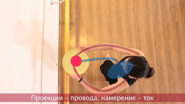 Фишки Simple&Elegant: О структуре объятия и немытой посуде смотреть онлайн