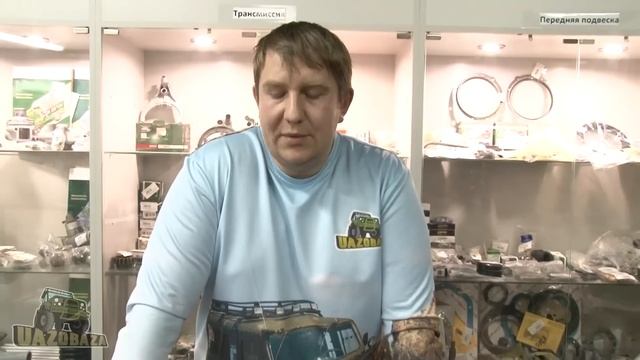 UAZOBAZA # 30 Автомобильные электрические лебедки для УАЗ смотреть онлайн