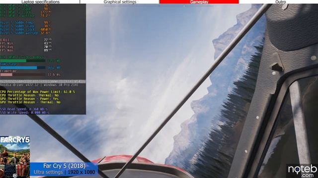 HP Victus 16 (2021) - Far Cry 5 Gameplay Benchmark (Ryzen 5 5600H, RTX 3050 Ti) смотреть онлайн