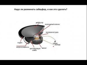 Как правильно размять сабвуфер