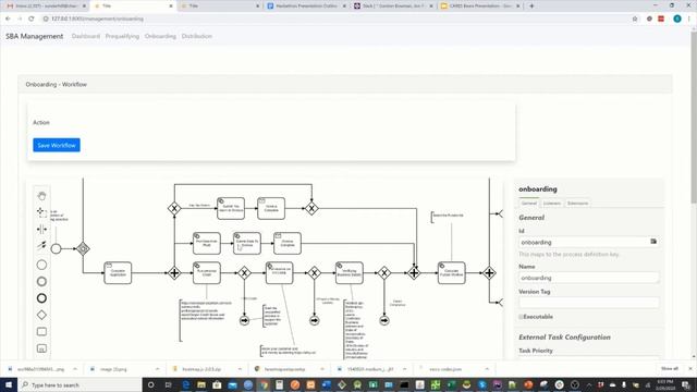 BPMN - Workflow in practice - SBA - Loans смотреть онлайн