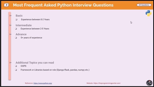 Python Most Commonly Asked Interview Questions #0 - Introduction смотреть онлайн