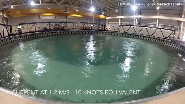 Experiment demonstrates how 'rogue waves' can be predicted смотреть онлайн