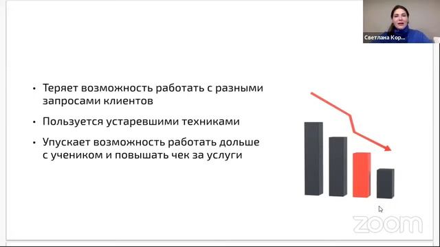 Копия видео "Как при помощи стретчинга помогать своим ученикам достигать результатов" смотреть онлайн