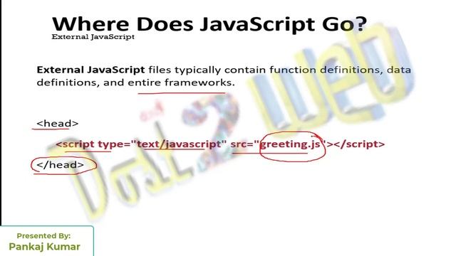 Module 3 - JavaScript | | Web Technology and Its Application | 18CS63 | VTU | CSE | ISE смотреть онлайн
