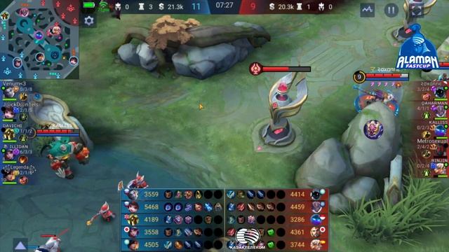 ? Alaman FastCup: Mobile Legends: Bang Bang #2 смотреть онлайн