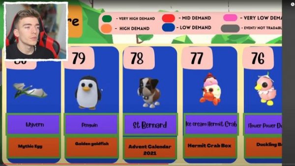 All Pets VALUE List In Adopt Me 2024! New Pets Trading Values