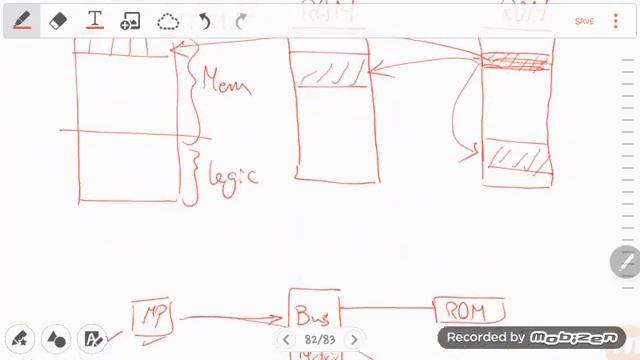 Direct Memory Access смотреть онлайн