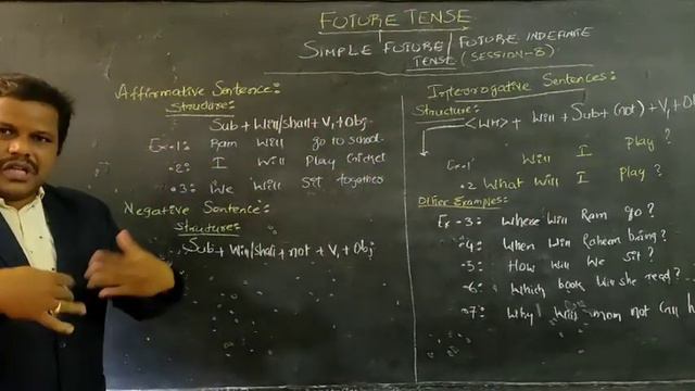 FUTURE TENSE | SIMPLE FUTURE TENSE | CLASS 8,9 &10 | KAKATIYA PUBLIC SCHOOL NZB | CHANDRASHEKHAR SI смотреть онлайн