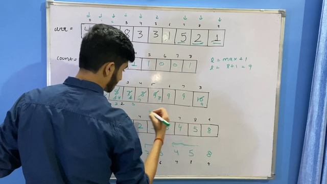 Counting Sort- E19CSE087- SARAL VIJAY смотреть онлайн
