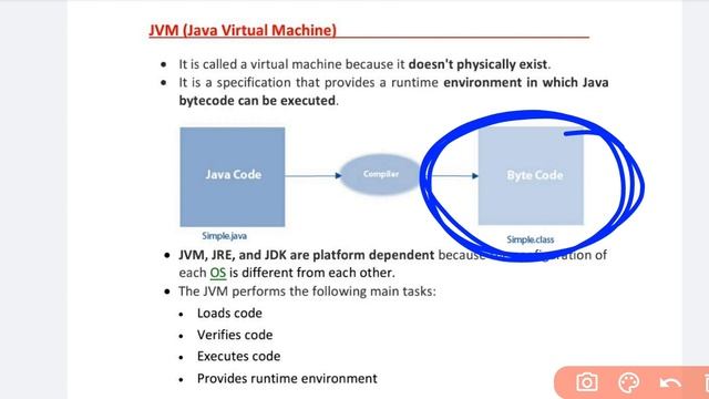 Difference between JDK, JRE & JVM|Jvm vs jdk vs jre|full form of jdk jre and jvm|jdk jre jvm diagra смотреть онлайн