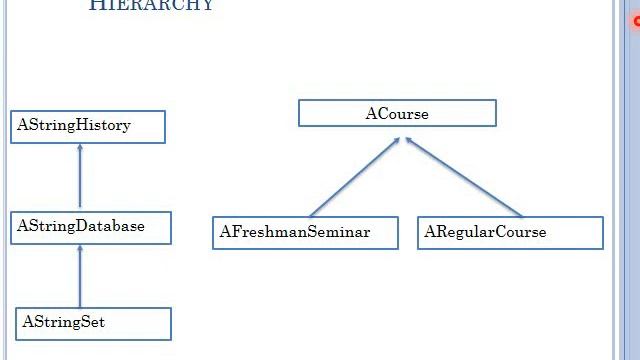 Abstract Classes смотреть онлайн