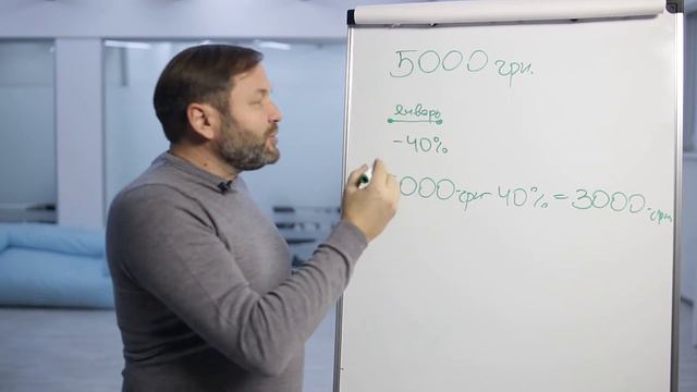 LOFTI PANORAMA - бронируй место сейчас и получи скидку в - 40% с апреля 2020 года. смотреть онлайн