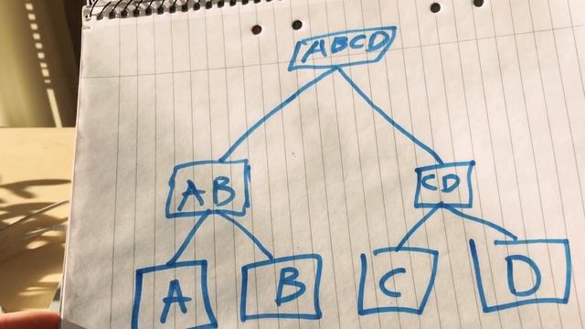 Programmer explains Merkle Tree | Blockchain technology смотреть онлайн