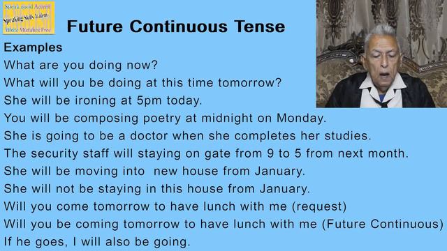 Future Continuous Tense| will? be going to? will be going? смотреть онлайн