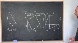 Теорема Пифагора | Пара красивых доказательств