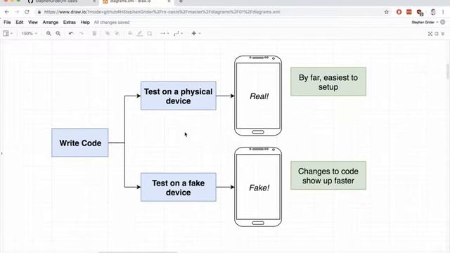 [React Native + Hooks] Course Overview смотреть онлайн