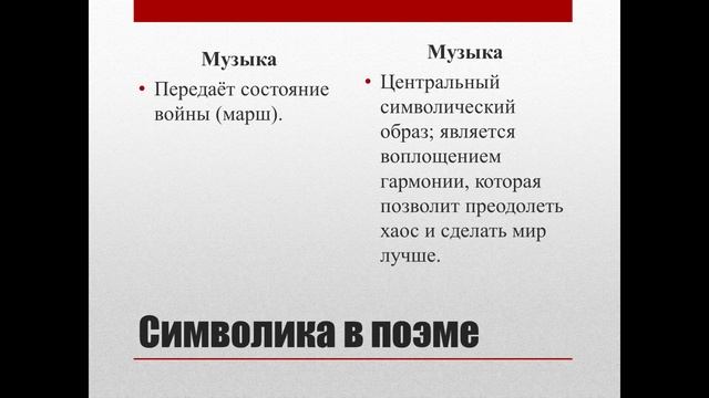 Поэма "Двенадцать". Сложность художественного мира смотреть онлайн