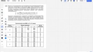 РАЗБОР ЗАДАНИЯ 27 | ЕГЭ Биология 2024