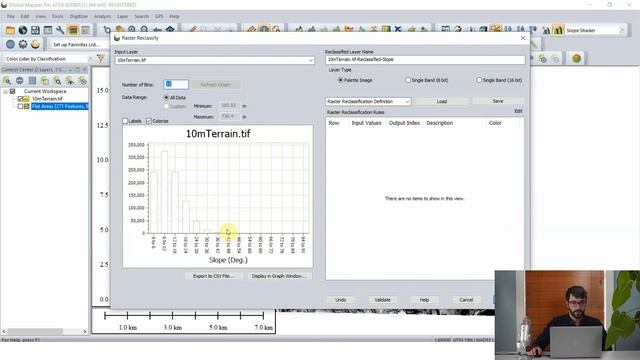 Ask the Experts: Extraction of Slopes смотреть онлайн